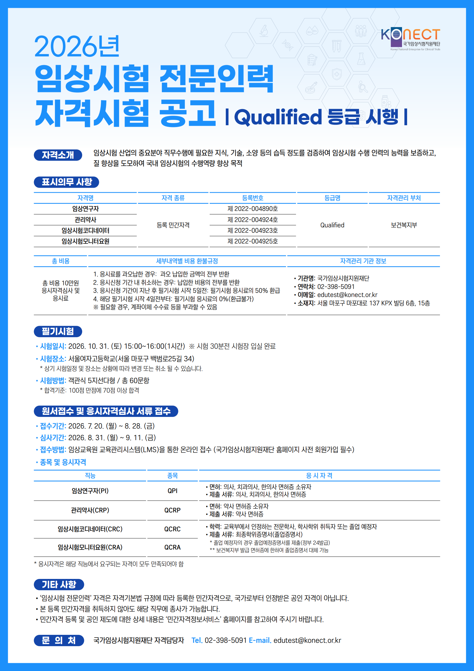 2026년도+임상시험+전문인력+Qualified+공고포스터_1.png